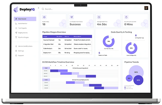 Smart Features Image